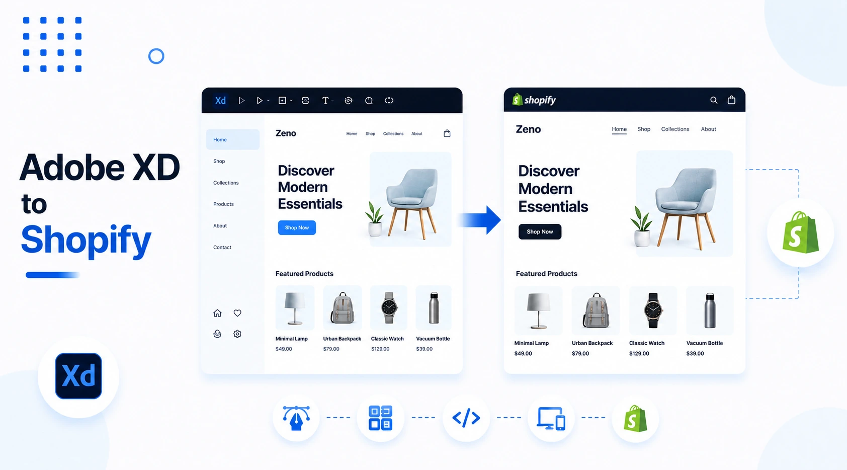 Adobe XD to Shopify